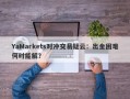 YaMarkets对冲交易疑云：出金困难何时能解？