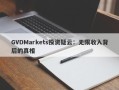 GVDMarkets投资疑云：无限收入背后的真相