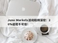 Juno Markets活动陷阱深挖：20%返现不可信！