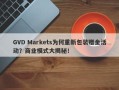 GVD Markets为何重新包装赠金活动？商业模式大揭秘！