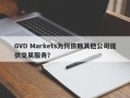 GVD Markets为何依赖其他公司提供交易服务？