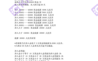 ECMarkets“黑幕”曝光，员工3天狂刷客户5000美金，恶劣行径震惊市场！