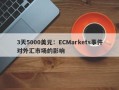 3天5000美元：ECMarkets事件对外汇市场的影响