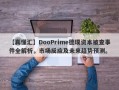 【真懂汇】DooPrime德璞资本被查事件全解析，市场反应及未来趋势预测。