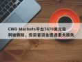 CWG Markets平台7070美元盈利被删除，投资者资金遭遇重大损失