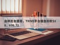 盈利出金遭拒，TRIVE平台擅自扣款$18，698.72