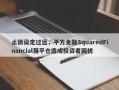 止损设定过远，平方金融SquaredFinancial强平仓造成投资者困扰