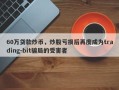 60万贷款炒币，炒股亏损后再度成为trading-bit骗局的受害者