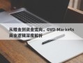 从赠金到资金流向，GVD Markets商业逻辑深度解析