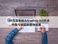 60万贷款投入trading-bit炒币，炒股亏损后的悲惨结果