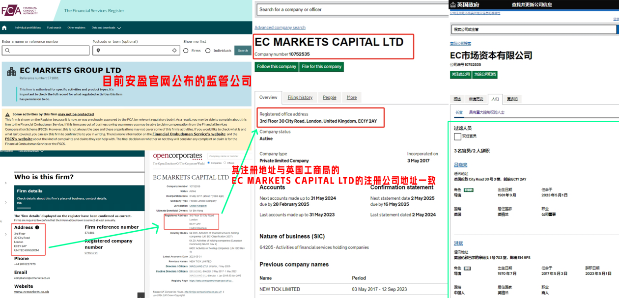 EcMarkets安盈，盈利即封，中国服务器风险狂欢，毒流量订单成赚钱新招？-第18张图片-要懂汇