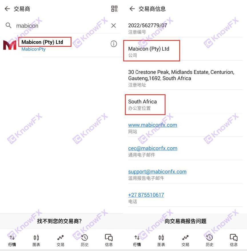 资金盘Mabicon使用牌照超限经营！5000倍的杠杆和官网条款暗藏金融骗局！-第9张图片-要懂汇