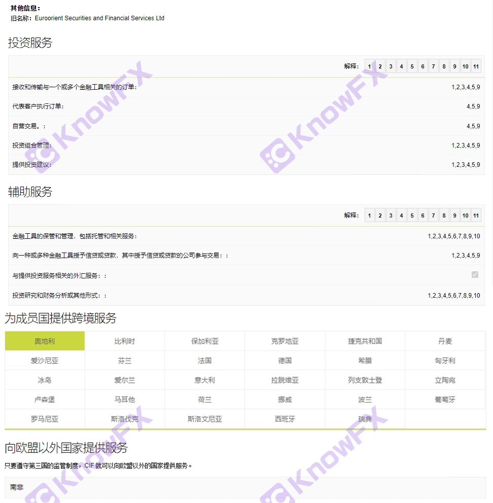 FxPro浦汇深夜“鬼手”操控，投资人8万美金一夜蒸发，揭秘平台“自动爆仓”黑幕！！-第16张图片-要懂汇