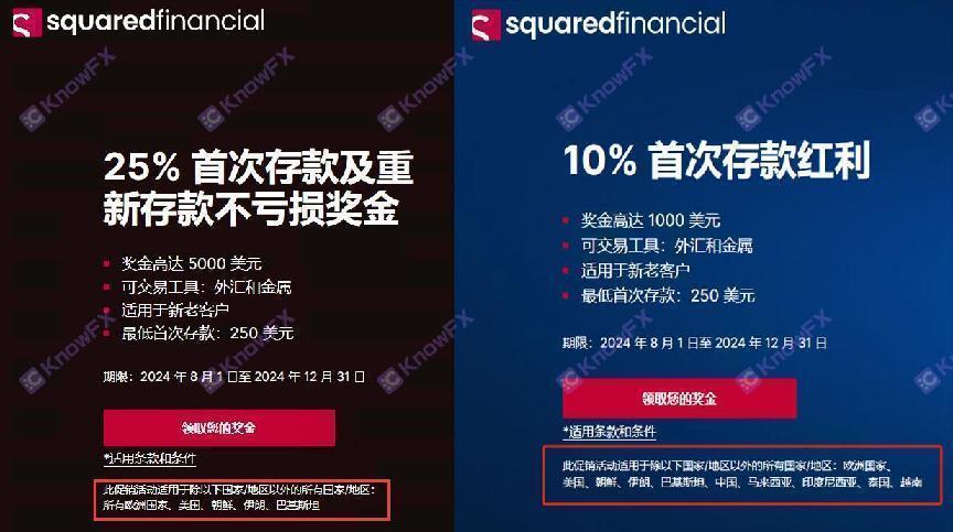 SquaredFinancial平方金融霸王条款专骗国人投资者！“隐私条款”您真的读懂了吗？-第7张图片-要懂汇