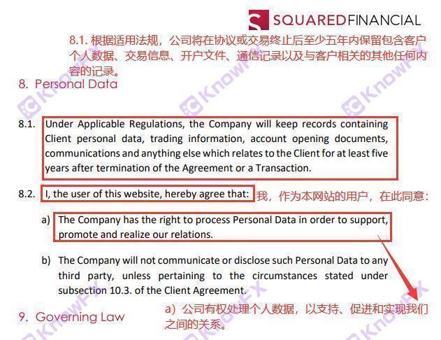 SquaredFinancial平方金融霸王条款专骗国人投资者！“隐私条款”您真的读懂了吗？-第6张图片-要懂汇