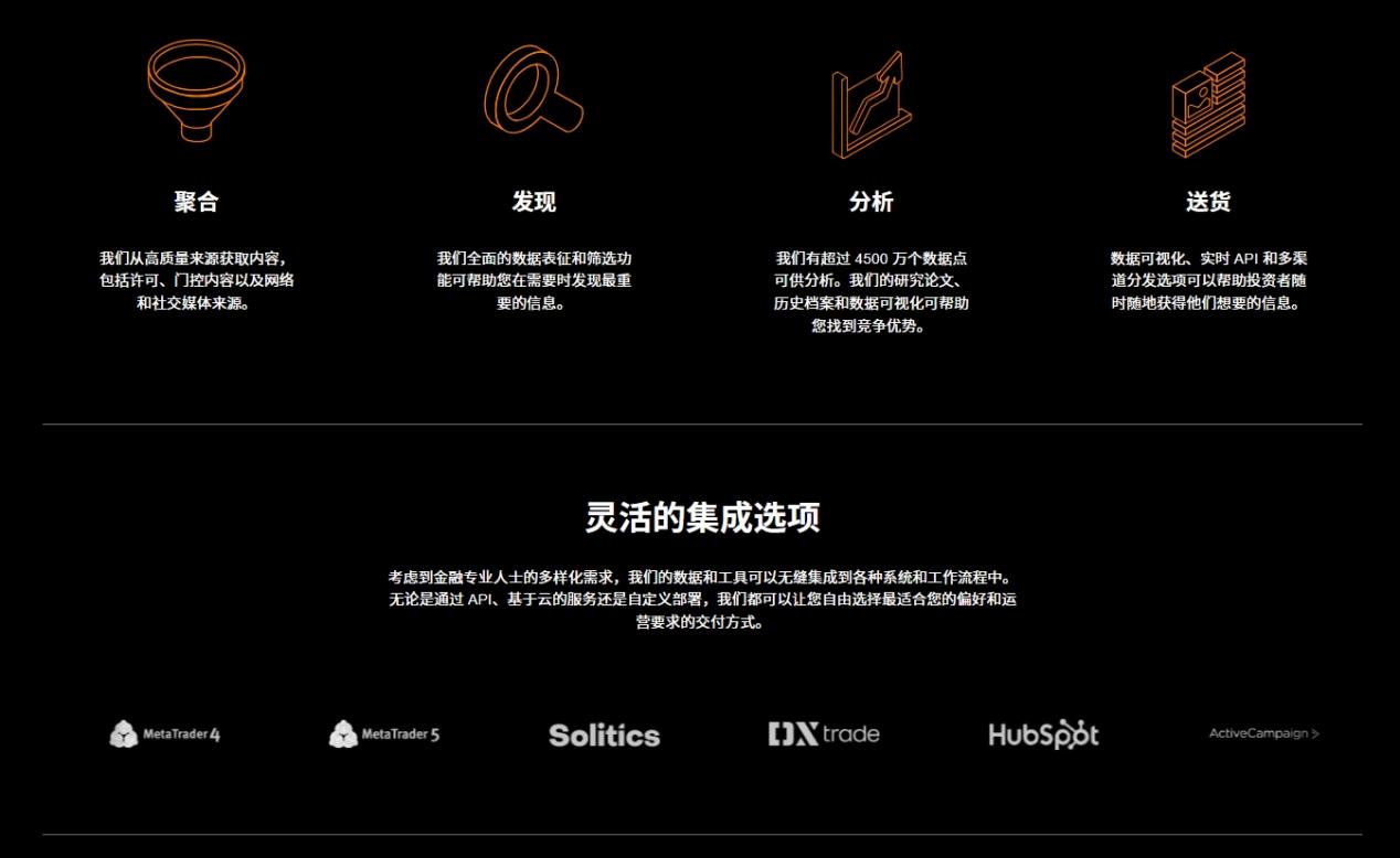 Acuity重塑交易未来，领航金融科技新篇章——iFX曼谷博览会CEO专访纪实！-第6张图片-要懂汇