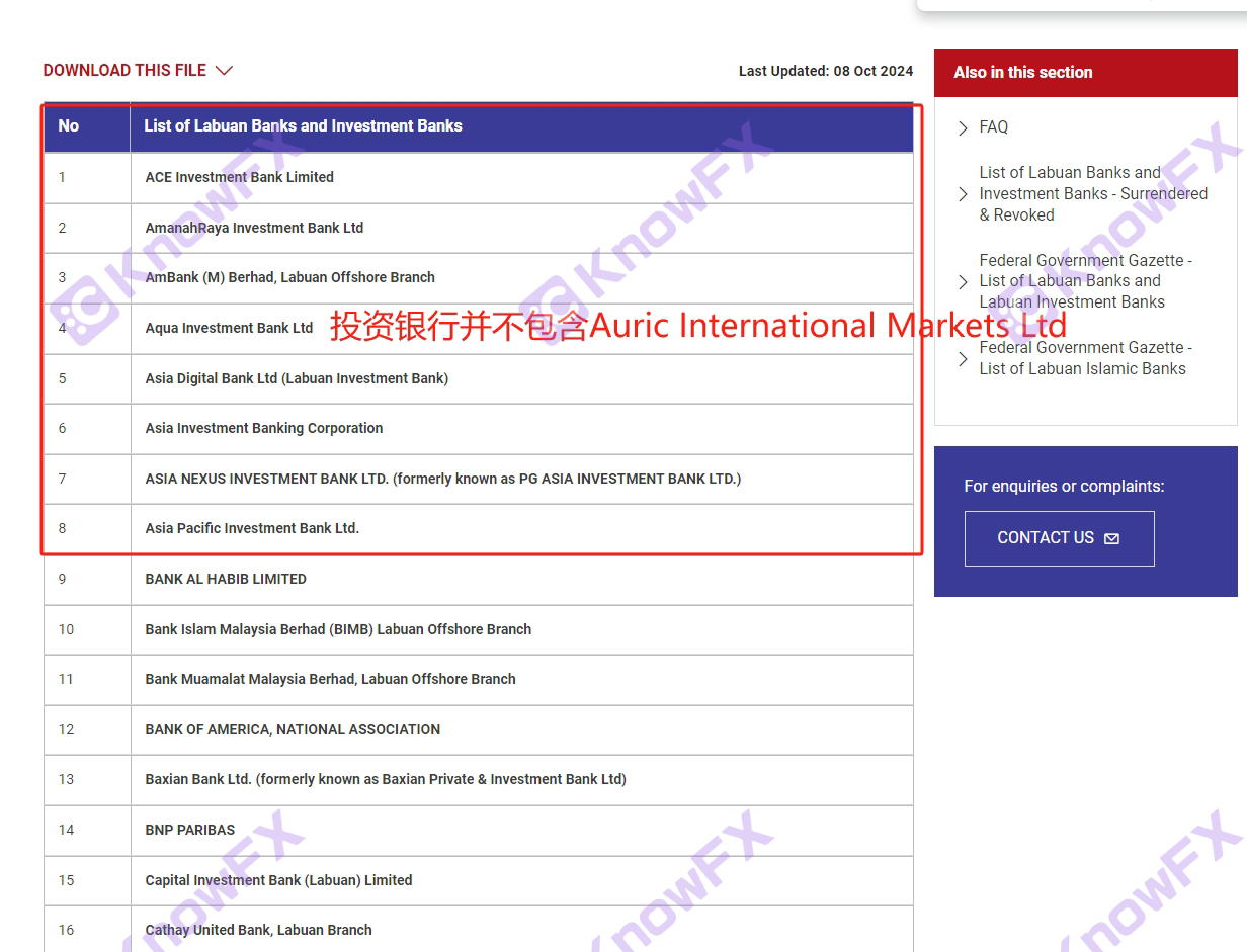 AIMS荣鹰证券坑你没商量：2.4万美金离岸迷魂阵，信任喂了狗，投资者直呼坑爹！-第14张图片-要懂汇