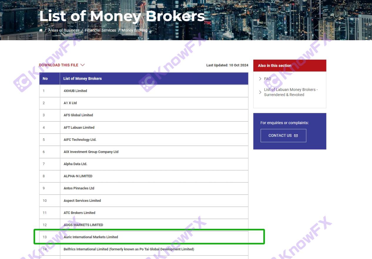 AIMS荣鹰证券坑你没商量：2.4万美金离岸迷魂阵，信任喂了狗，投资者直呼坑爹！-第15张图片-要懂汇