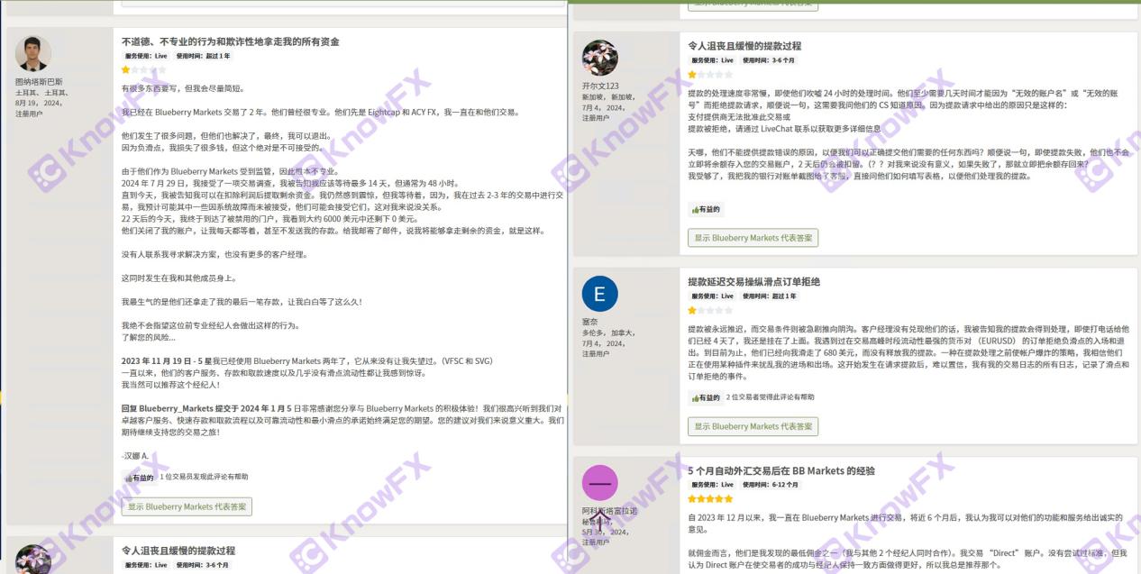 蓝莓市场BBMarkets 深陷资金扣留风波，疑似与欺诈公司EightCap同根同源？投资者资金安全告急！-第19张图片-要懂汇