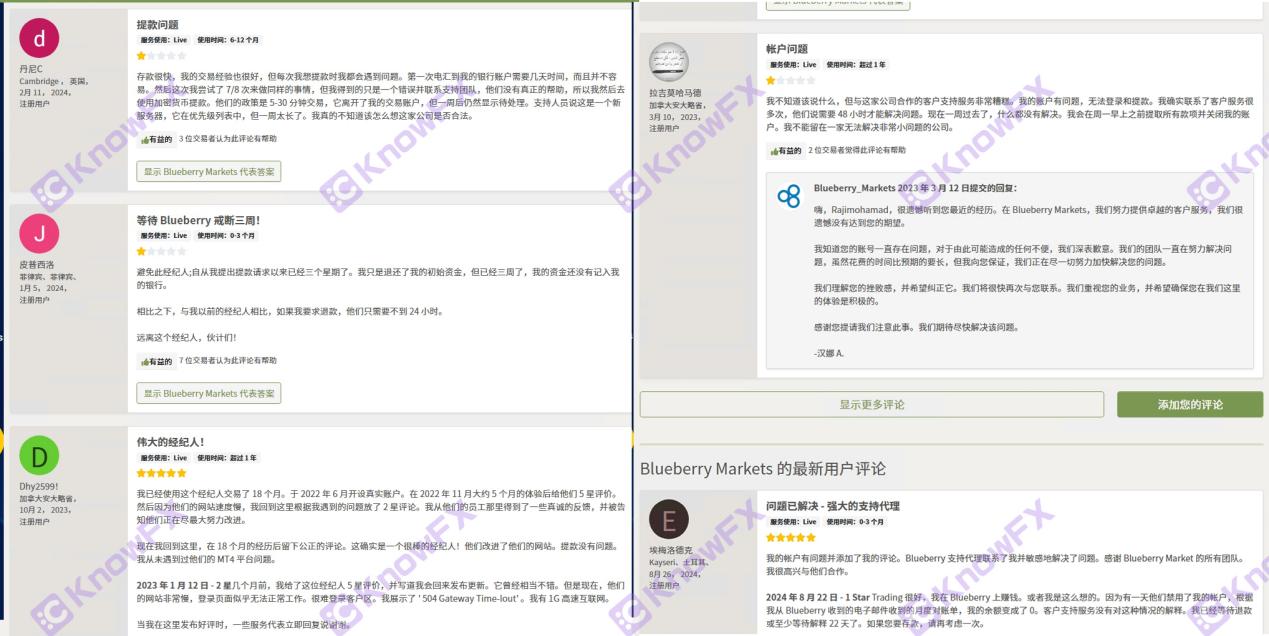 蓝莓市场BBMarkets 深陷资金扣留风波，疑似与欺诈公司EightCap同根同源？投资者资金安全告急！-第18张图片-要懂汇