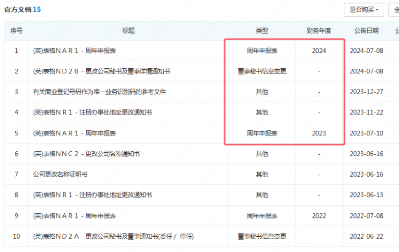 MC FOREX“摩石控股集团”再次行诈！牌照搬运别人的，logo搬运别人的，连公司地址都要照搬别人！请注意！-第19张图片-要懂汇