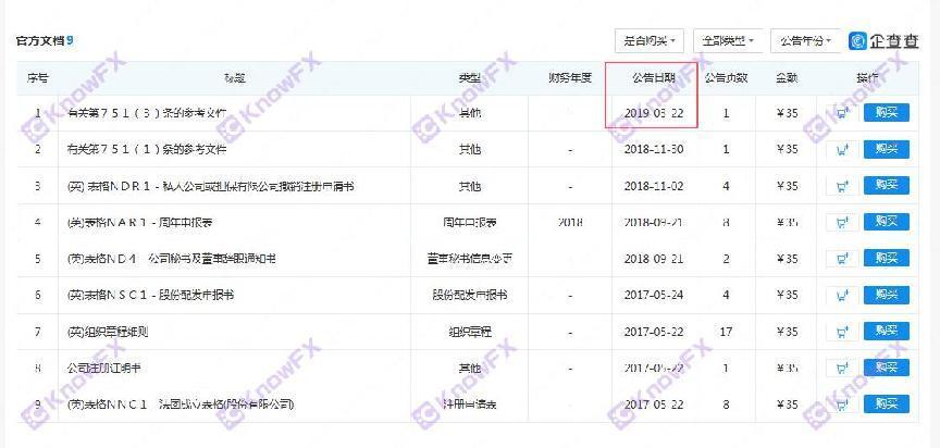 ZFX·山海证券客诉频发！监管薄弱开发自研倾吞客户13万美金！甚至成为诈骗利用的外衣！-第4张图片-要懂汇