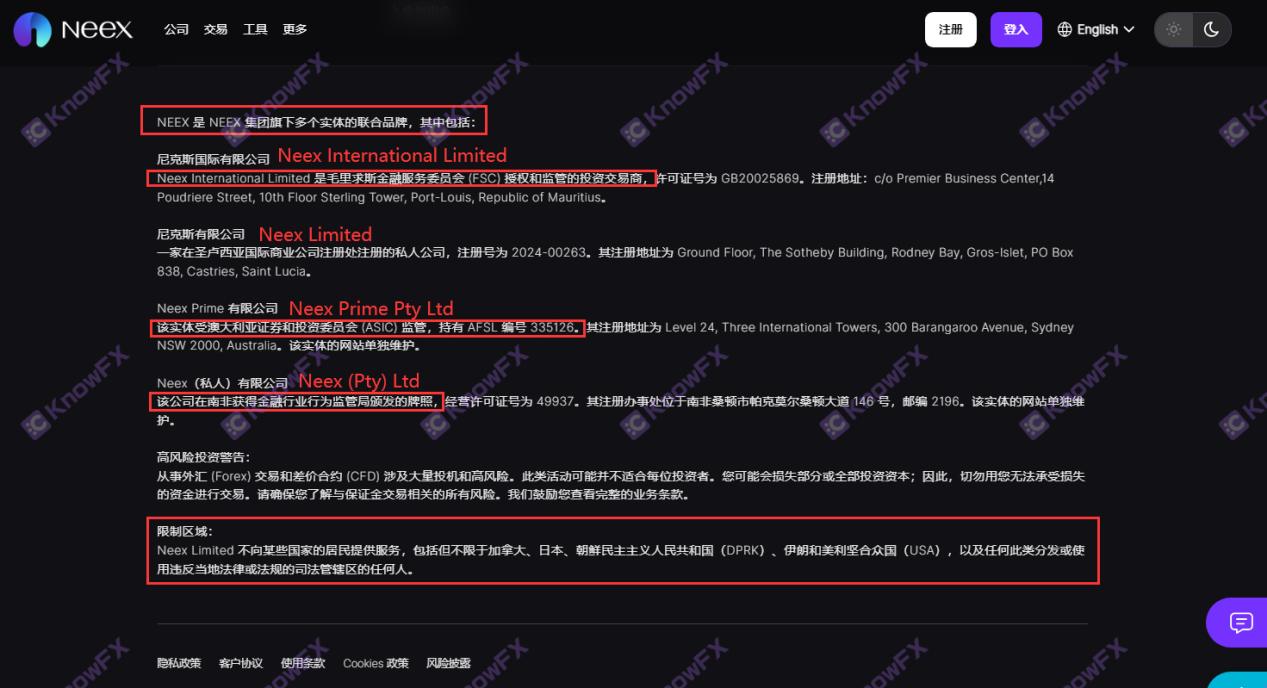 黑平台Neex利用南非牌照玩文字游戏规避监管！高杠杆竟然是加速收割的致命镰刀！-第4张图片-要懂汇