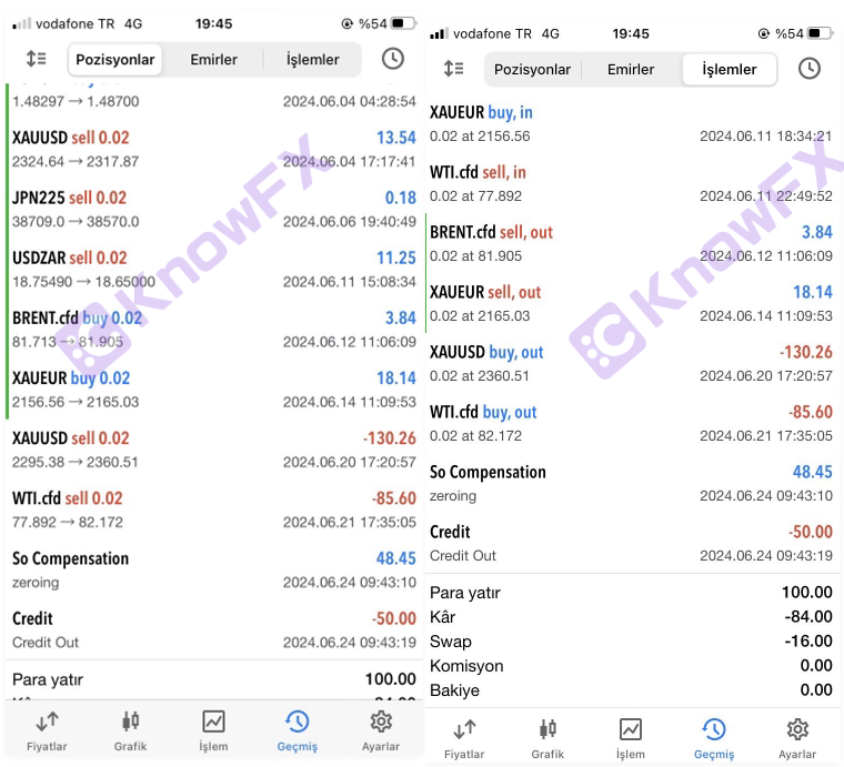 ExenMarkets陷虚假宣传泥潭，徐某鸿诈骗团伙借天涯社区之名诱导外汇投资！！-第8张图片-要懂汇