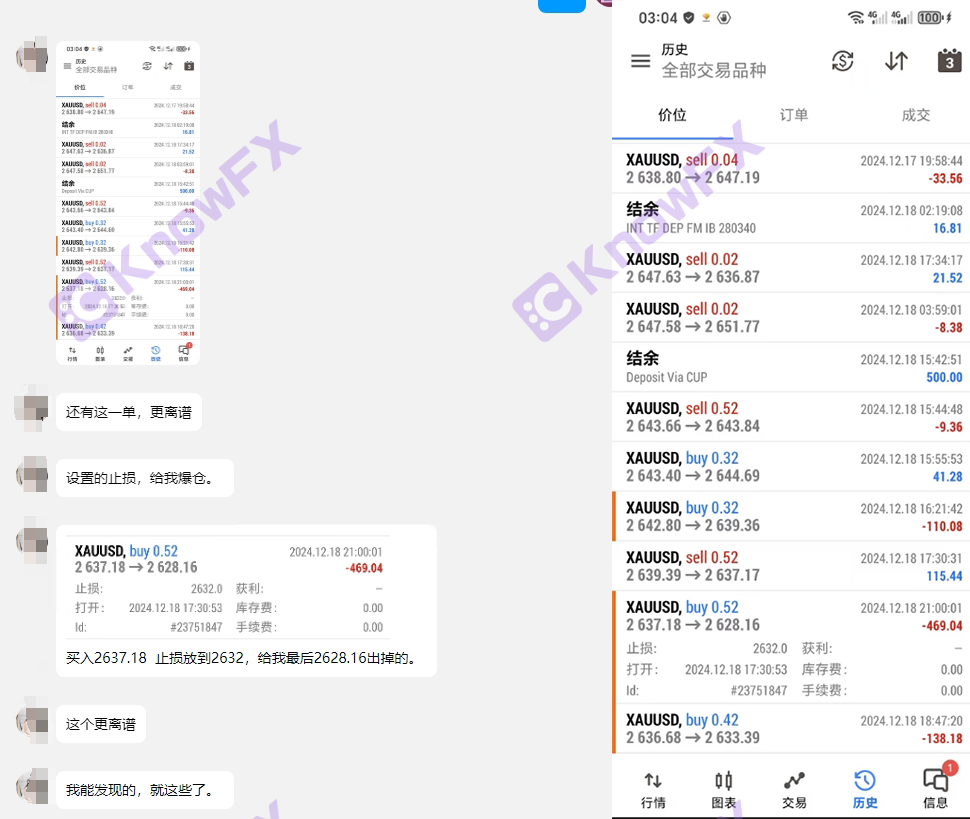 TMGM外汇平台惊现“鬼交易”！投资人血亏6000U，止损成摆设？数据泄露再添疑云！-第3张图片-要懂汇